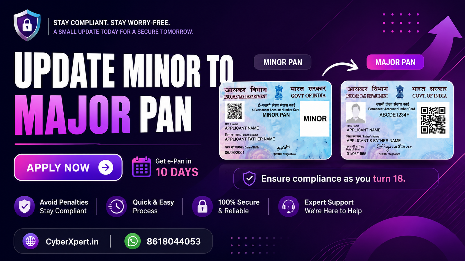 Minor To Major Update
