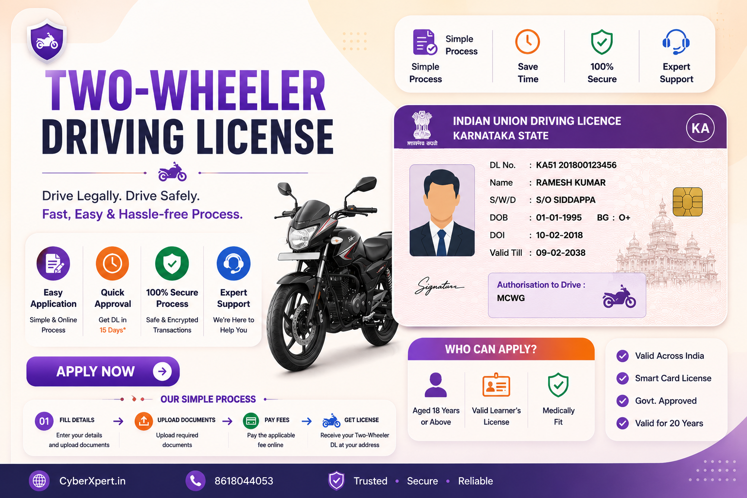 Two-Wheeler Driving License
